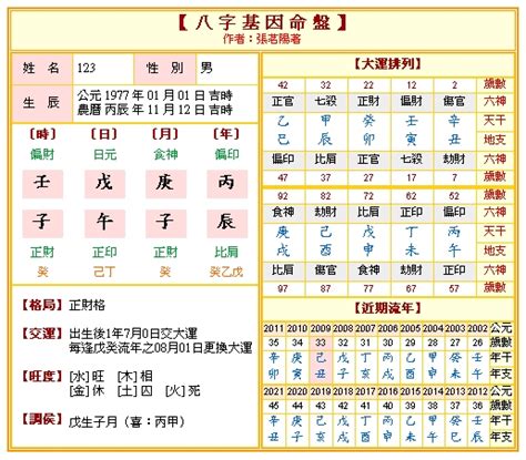 八字幾兩重查詢|八字算命 ️八字命盤